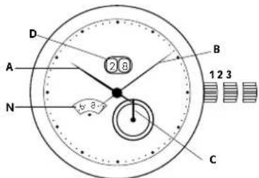 Georg Jensen S46ST02 - 示及控制按钮 - 1
