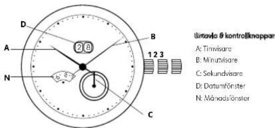 Georg Jensen S46ST02 - Stallg in GMT / 2:9 tidson-visare: - 1