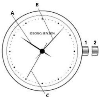 Georg Jensen S46ST02 - 机械腕表常规说明 - 1