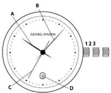 Georg Jensen S42ST74 - 操作说明：石英腕表 - 2