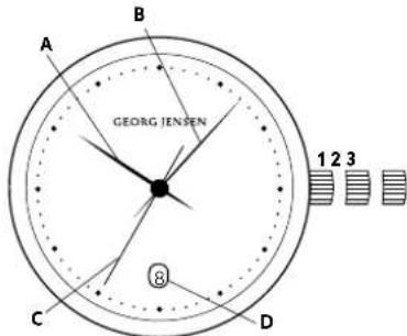 Georg Jensen S42ST74 - Instructions d'utilisation: montres à quartz - 2