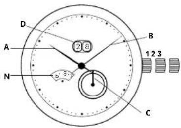 Georg Jensen S36ST02 - Ställa in GMT / 2:a tidszon-visare: - 1