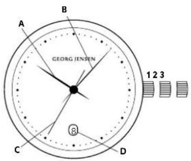 Georg Jensen S42ST70 - 操作说明：石英腕表 - 2