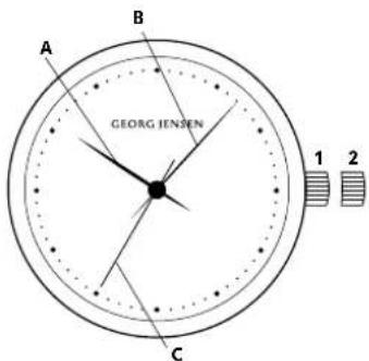 Georg Jensen S42ST70 - メカニカルウォッチのご使用方法 - 1