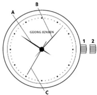Georg Jensen S42ST73 - Generell bruksanvisning for mekaniska armbandsur - 1