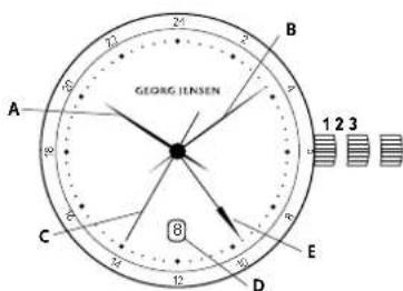 Georg Jensen S42ST73 - Setting the date: - 1