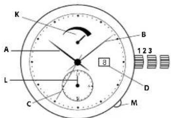 Georg Jensen S42ST73 - 時刻の合計： - 1