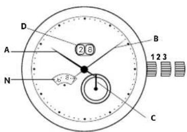 Georg Jensen S42ST71 - Setting the date: - 1