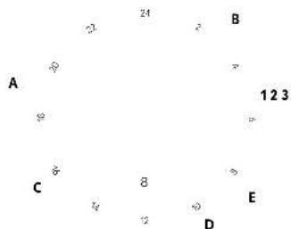 Georg Jensen S36ST70 - 2.取拔説明書： 0才一夕W才士 - 3