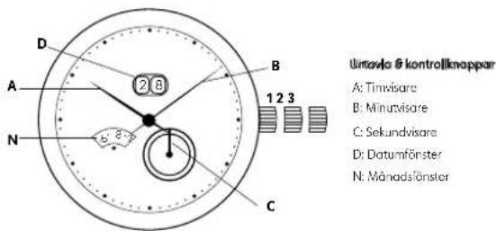 Georg Jensen S36ST70 - Stallg in GMT / 2:9 tidson-visare: - 1
