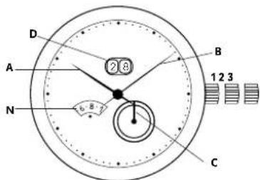 Georg Jensen S36ST70 - 時刻の合計： - 1