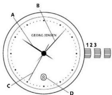 Georg Jensen K41ST73 - Indstilling af tid: - 1