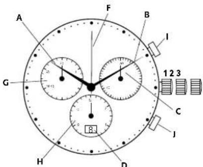 Georg Jensen K41ST73 - 普通□□ - 1