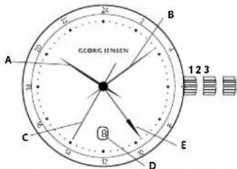 Georg Jensen K41ST73 - Datum einstellen - 1