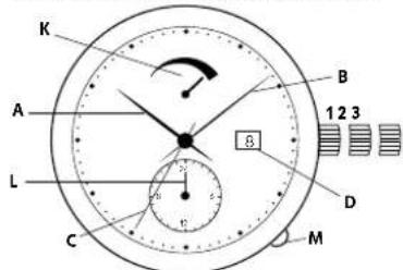 Georg Jensen K41ST70 - viscre, GMT, power reserve, automatonic opsex Modeller. K41-570/7X/44-06-07.52-27-07/58-46-31 - 1