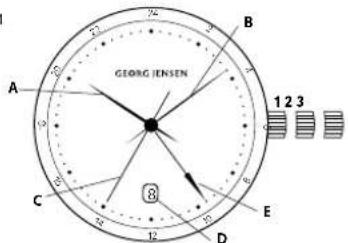 Georg Jensen K41ST74 - Datum einstellungen: - 1