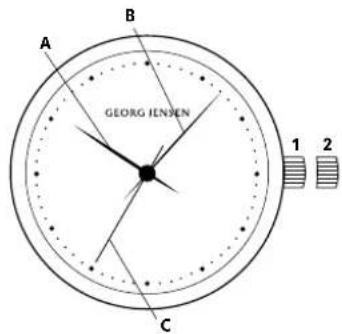 Georg Jensen K41ST74 - Generell bruksanvisning for mekaniska armbandsur - 1