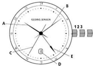 Georg Jensen K41ST74 - Indstilling of date: - 1