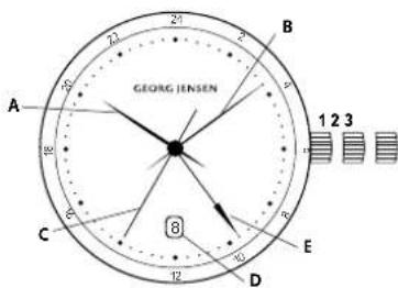 Georg Jensen K41ST74 - 2