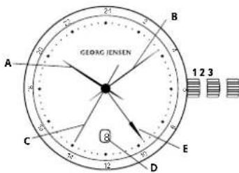 Georg Jensen K41ST74 - Mijoskydd - 1
