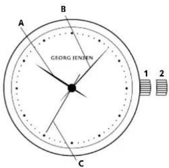 Georg Jensen K41ST71 - Generel vejledning til mekaniske ure - 1