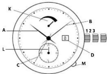 Georg Jensen K41ST04 - Ställa in GMT / 2:a tidszon-visare: - 1