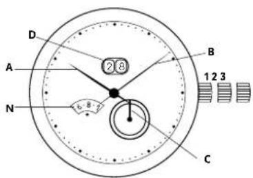 Georg Jensen K41ST04 - 時刻の合わせ方： - 3