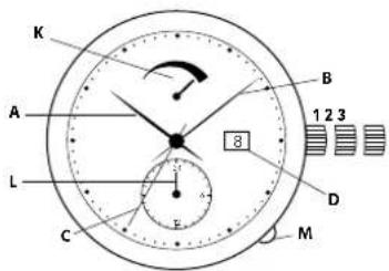Georg Jensen K41ST04 - 時刻の合わせ方： - 2