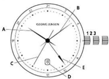 Georg Jensen K41RG73 - 計、カレンダー付き、自動巻 - 2