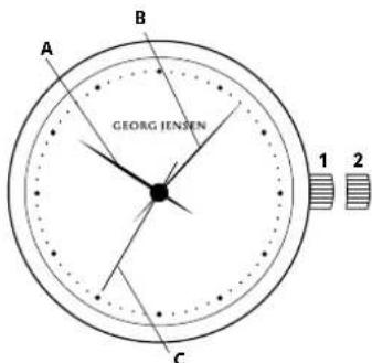 Georg Jensen K41RG73 - 机械腕表常规说明 - 1