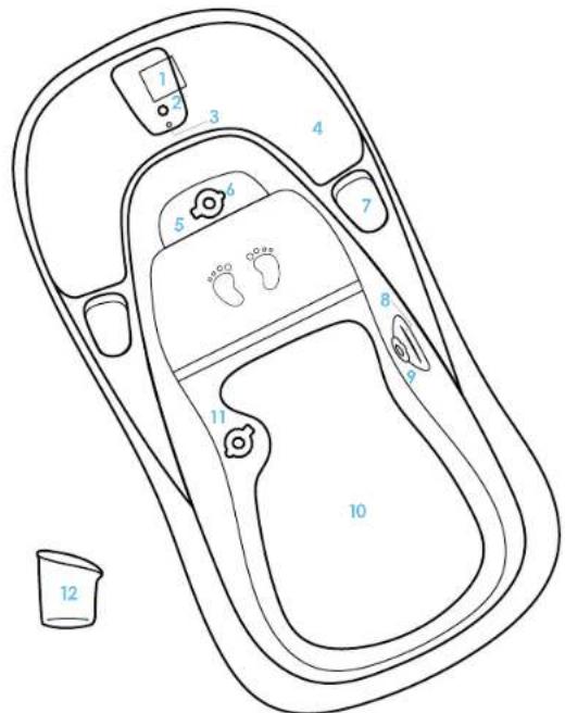 4moms Infant Tub - 1