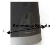 TRISTAR SD2510 - Uso - 1