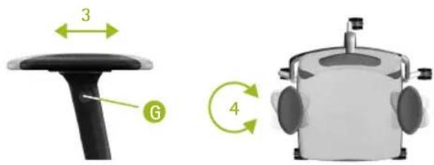 Rohde & Grahl Xenium Basic - accoudoirs 3D multifonctions - 2