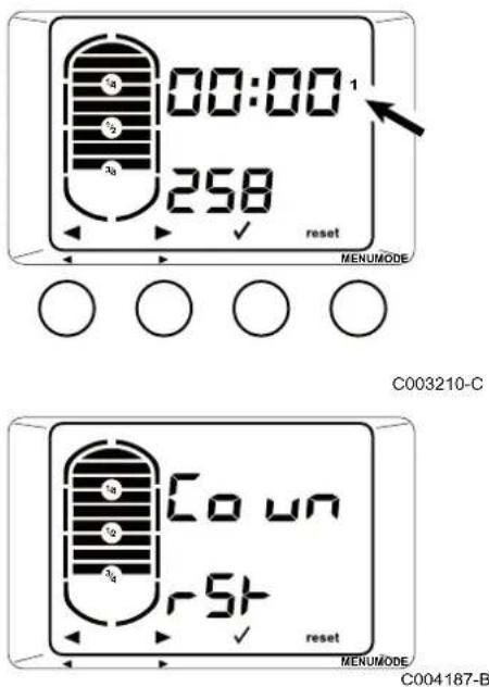 DE DIETRICH Kaliko TWH 200EV - Utilisation de l'appareil TWH 200EV - 1