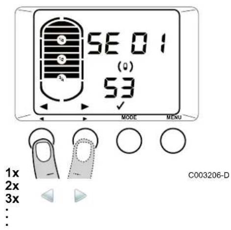 DE DIETRICH Kaliko TWH 200EV - Affichage des valeurs mesurées - 1