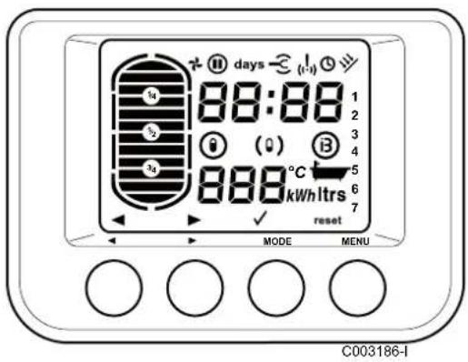 DE DIETRICH Kaliko TWH 200EV - Description des touches - 2