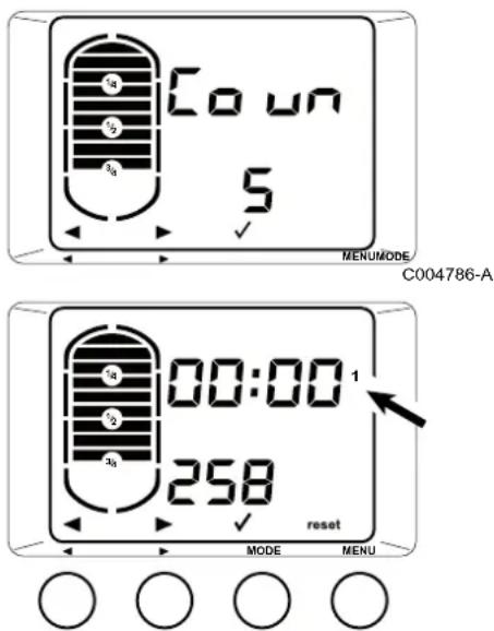 DE DIETRICH Kaliko TWH 200EV - ■ Afficher les compteurs - 1