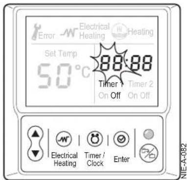 DE DIETRICH TWH Split FS 200 E - Utilisation de l'appareil - 1