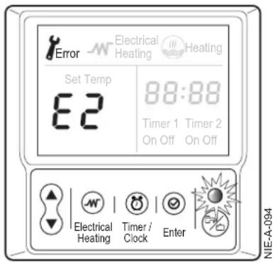 DE DIETRICH TWH Split FS 200 E - Messages (code de type Ex et Px) - 1