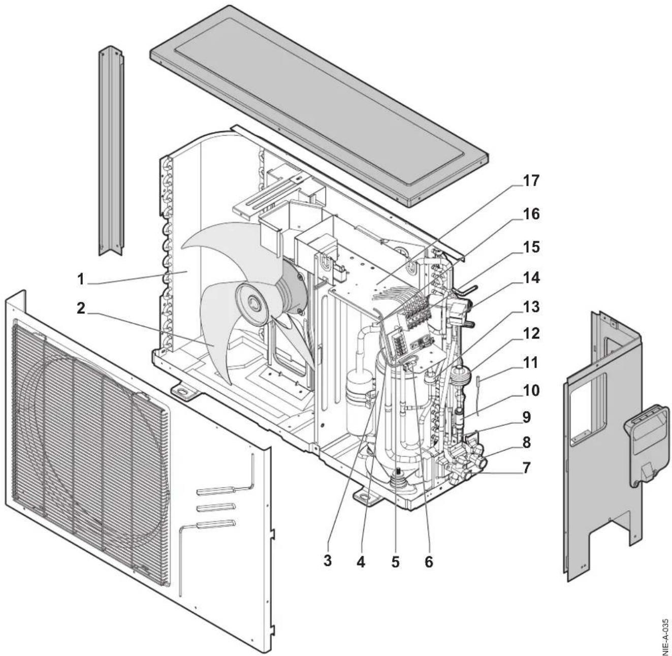DE DIETRICH TWH Split FS 200 E - Groupe extérieur - 1