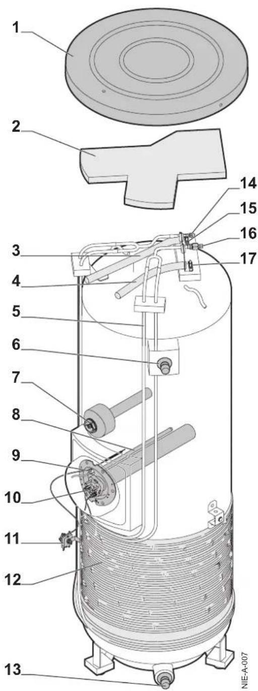 DE DIETRICH TWH Split FS 200 E - Préparateur d'eau chaude sanitaire - 1