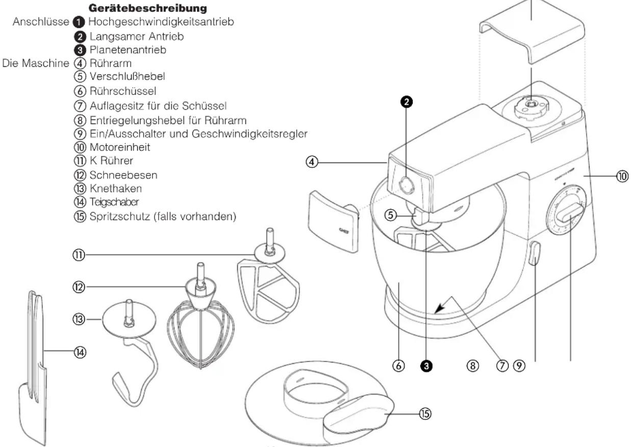 KENWOOD Chef KM335 - Vor dem Gebrauch - 1