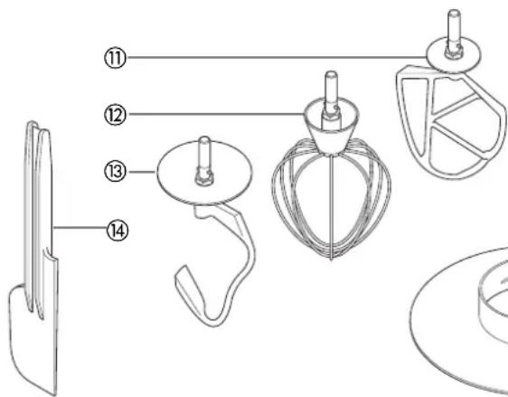 KENWOOD Chef KM335 - csatlakoztatás - 1