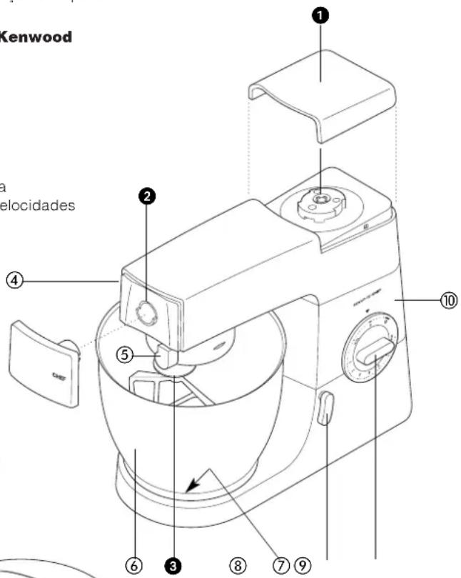 KENWOOD Chef KM335 - limpieza y servicio - 1