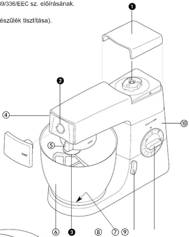 KENWOOD Chef KM335 - čištění a péče - 1