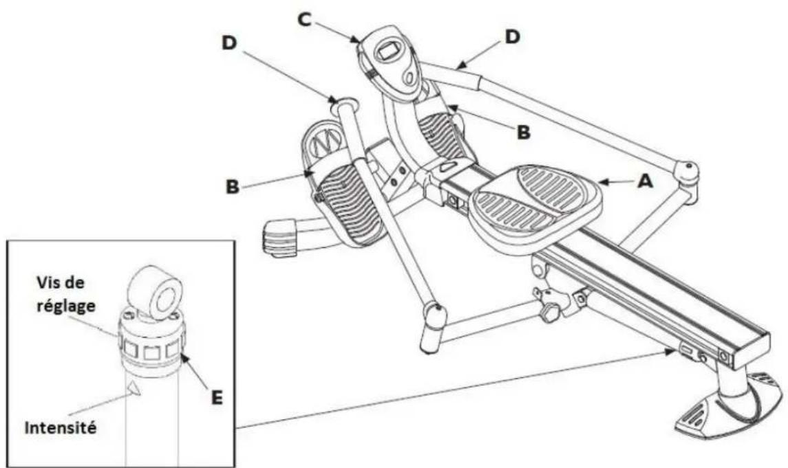 Toorx RowerCompact - DANGER - 1