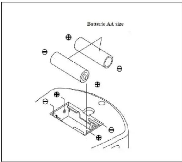 Toorx RowerCompact - NETTOYAGE DE L'APPAREIL - 1