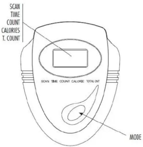 Toorx RowerCompact - Fonctions de la Console - 1