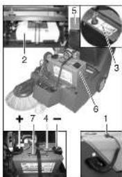 Cleanfix KS 650 IBC - Maintenance et entretien - 2