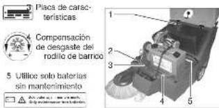 Cleanfix KS 650 IBC - Carteles en la maculina - 4